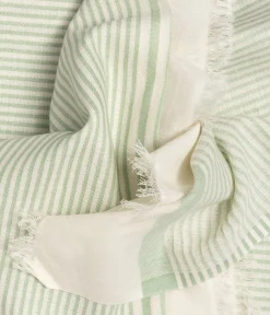 Homme Bocage Foulards><noscript><img width=
